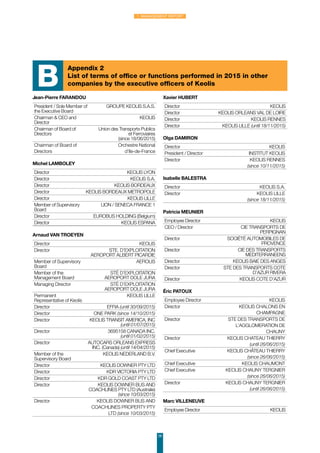 Appendix 2
List of terms of office or functions performed in 2015 in other
companies by the executive officers of KeolisB
26
1. Management Report
Jean-Pierre FARANDOU
President / Sole Member of
the Executive Board
GROUPE KEOLIS S.A.S.
Chairman  CEO and
Director
KEOLIS
Chairman of Board of
Directors
Union des Transports Publics
et Ferroviaires
(since 18/06/2015)
Chairman of Board of
Directors
Orchestre National
d’Ile-de-France
Michel LAMBOLEY
Director KEOLIS LYON
Director KEOLIS S.A.
Director KEOLIS BORDEAUX
Director KEOLIS BORDEAUX METROPOLE
Director KEOLIS LILLE
Member of Supervisory
Board
LION / SENECA FRANCE 1
Director EUROBUS HOLDING (Belgium)
Director KEOLIS ESPANA
Arnaud VAN TROEYEN
Director KEOLIS
Director STE. D’EXPLOITATION
AEROPORT ALBERT PICARDIE
Member of Supervisory
Board
AEROLIS
Member of the
Management Board
STÉ D’EXPLOITATION
AEROPORT DOLE JURA
Managing Director STÉ D’EXPLOITATION
AEROPORT DOLE JURA
Permanent
Representative of Keolis
KEOLIS LILLE
Director EFFIA (until 30/09/2015)
Director ONE PARK (since 14/10/2015)
Director KEOLIS TRANSIT AMERICA, INC
(until 01/07/2015)
Director 3695158 CANADA INC.
(until 01/02/2015)
Director AUTOCARS ORLEANS EXPRESS
INC. (Canada) (until 14/04/2015)
Member of the
Supervisory Board
KEOLIS NEDERLAND B.V.
Director KEOLIS DOWNER PTY LTD
Director KDR VICTORIA PTY LTD
Director KDR GOLD COAST PTY LTD
Director KEOLIS DOWNER BUS AND
COACHLINES PTY LTD (Australie)
(since 10/03/2015)
Director KEOLIS DOWNER BUS AND
COACHLINES PROPERTY PTY
LTD (since 10/03/2015)
Xavier HUBERT
Director KEOLIS
Director KEOLIS ORLEANS VAL DE LOIRE
Director KEOLIS RENNES
Director KEOLIS LILLE (until 18/11/2015)
Olga Damiron
Director KEOLIS
President / Director INSTITUT KEOLIS
Director KEOLIS RENNES
(since 10/11/2015)
Isabelle BALESTRA
Director Keolis S.A.
Director KEOLIS LILLE
(since 18/11/2015)
Patricia MEUNIER
Employee Director KEOLIS
CEO / Director CIE TRANSPORTS DE
PERPIGNAN
Director SOCIÉTÉ AUTOMOBILES DE
PROVENCE
Director CIE DES TRANSPORTS
MEDITERRANEENS
Director KEOLIS BAIE DES ANGES
Director STE DES TRANSPORTS COTE
D’AZUR RIVERA
Director KEOLIS COTE D’AZUR
Éric PATOUX
Employee Director KEOLIS
Director KEOLIS CHALONS EN
CHAMPAGNE
Director STE DES TRANSPORTS DE
L’AGGLOMERATION DE
CHAUNY
Director KEOLIS CHATEAU THIERRY
(until 26/06/2015)
Chief Executive KEOLIS CHÂTEAU THIERRY
(since 26/06/2015)
Chief Executive KEOLIS CHAUMONT
Chief Executive KEOLIS CHAUNY TERGNIER
(since 26/06/2015)
Director KEOLIS CHAUNY TERGNIER
(until 26/06/2015)
Marc VILLENEUVE
Employee Director KEOLIS
 