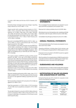 5
1. Management Report
in London (+€95 million) and the loss of E23 in Sweden (-€27
million).
Excluding foreign exchange impact and change in reporting
scope, revenue is up +€315 million / +7.4%.
Organic growth within existing contracts stands at +€145.7
million +3.4%, comprising -€20.2 million for France (large
networks +€11.9 million, major urban +€5.5 million, Territories
-€2.3 million, Ile-de-France +€5.0 million), and +€126.5 million
for international activities (+€4.8 million in the UK, +€33.7 million
in Continental Europe, +€15.7 million in North America and
+€72.6 million in Australia).
Recurrent consolidated EBITDA stands at €227.2 million, up
+€13.3 million, or +6.2%, on the previous year. The currency
impact accounts for -€5.2 million.
The consolidation scope effect improves recurring EBITDA by
+€19.0 million, comprising +€3.7 million in France (including
+€3.4 million for the acquisition of Striebig) and +€15.3 million
outside France (+€4.2 million for the Belgian acquisitions, +€2.8
million for the Nettbuss tie-up in Denmark and +€8.3 million for
ATE in Australia).
The organic variation of EBITDA including portfolio growth
stands at -€5.1M€ / -2.3%, with +€10,9 million coming from
France and -€3.2 million from international activities (the growth
of the UK and Continental Europe zones have not fully counter-
balanced the poor results of North America, Australia and New
Territories). An action plan has been established and is currently
being deployed to boost North America and in particular re-
establish profitability on the Boston contract.
Operational costs of the holding company are -€9.2 million
higher than in 2014, of which 4.3 million relates to the unwinding
of diesel hedges.
Recurrent operating profit stands at €56.2 million, down -€17.0
million compared to 2014. One of the reasons for this is the entry
into force of a new agreement relating to payments due on reti-
rement.
Net income (Group share) for 2015 amounts to €12.0 million as
against €13.5 million in 2014.
Cash flow generation is -€183.8 million in 2015 (including
-€119.9 million due to acquisitions) compared to -€74.3 million
in 2014.
The net debt of Keolis S.A. amounts to €223.9 million at the end
of 2015 compared to €99.4 million at the end of 2014. The
increase is essentially a consequence of the Group’s active
external growth policy.
• CONSOLIDATED FINANCIAL
STATEMENTS
The consolidated financial statements are prepared in accor-
dance with IFRS as adopted by the European Union.
Revenues from ordinary activities amount to €4,836 million.
After taking into account all operating costs, operating profit after
investments under the equity method amounts to €59 million.
Consolidated net profit (group share) amounts to €12 million.
• ANNUAL FINANCIAL STATEMENTS
The financial statements of the Company are prepared in accor-
dance with French GAAP.
Operating profit/(loss), including share of joint ventures, was
(€17,757) thousand compared with (€15,769) thousand in 2014.
Financial income amounted to €40,858 thousand as against
€17,181 thousand in 2014.
After the posting of an exceptional loss of €890 thousand and a
corporate income tax credit of €15,388 thousand, Keolis’ finan-
cial statements show a net profit of €37,600 thousand.
• SUBSIDIARIES AND HOLDINGS
Thetableattachedtoourbalancesheetprovidesallthenecessary
information concerning our company’s subsidiaries and holdings.
• NOTIFICATION OF MAJOR HOLDINGS
AND ACQUISITIONS OF CONTROL
During the financial year 2015, Keolis S.A. acquired or took
control of the following companies:
Acquisition of companies in France
Name Date Percentage
Voyages A. Fouache 15/10/2015 100% Keolis
Fouache Evasion 15/10/2015 100% Keolis
Prioris 30/10/2015 34% of shares held
by SIA
Forcity 18/03/2015 Acquisition of a
5% share
OnePark 14/10/2015 Acquisition of a
20.25% share
 