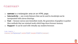 <canvas>
● canvas is a rectangular area on an HTML page.
● Interactivity — any events listeners that can be used in JavaScript can be
incorporated with canvas drawings
● Fast — because canvas uses immediate mode, the generation of graphics is quicker
then methods that use retained mode which bogs down browser memory
● Support—it can be used with virtually any modern browsers
Code Sample :
<canvas id="myCanvas" width="200" height="100"></canvas>
 