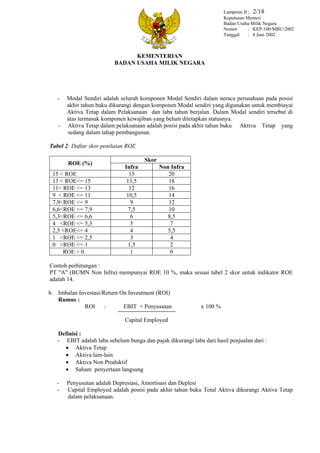 Kep 100-mbu-2002 | PDF
