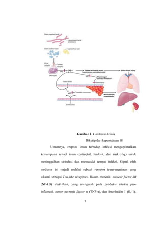 9
Gambar 1. Gambaran klinis
Dikutip dari kepustakaan 18
Umumnya, respons imun terhadap infeksi mengoptimalkan
kemampuan sel-sel imun (eutrophil, limfosit, dan makrofag) untuk
meninggalkan sirkulasi dan memasuki tempat infeksi. Signal oleh
mediator ini terjadi melalui sebuah reseptor trans-membran yang
dikenal sebagai Toll-like receptors. Dalam monosit, nuclear factor-kB
(NF-kB) diaktifkan, yang mengarah pada produksi sitokin pro-
inflamasi, tumor necrosis factor α (TNF-α), dan interleukin 1 (IL-1).
 