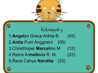 Kelompok 3
1.Angelyn Grace Arihta B. (05)
2.Anita Putri Anggraini (06)
3.Christhoper Marcelino M (12)
4.Raina Armelinda R. M. (23)
5.Reza Cahya Nandita (25)
 