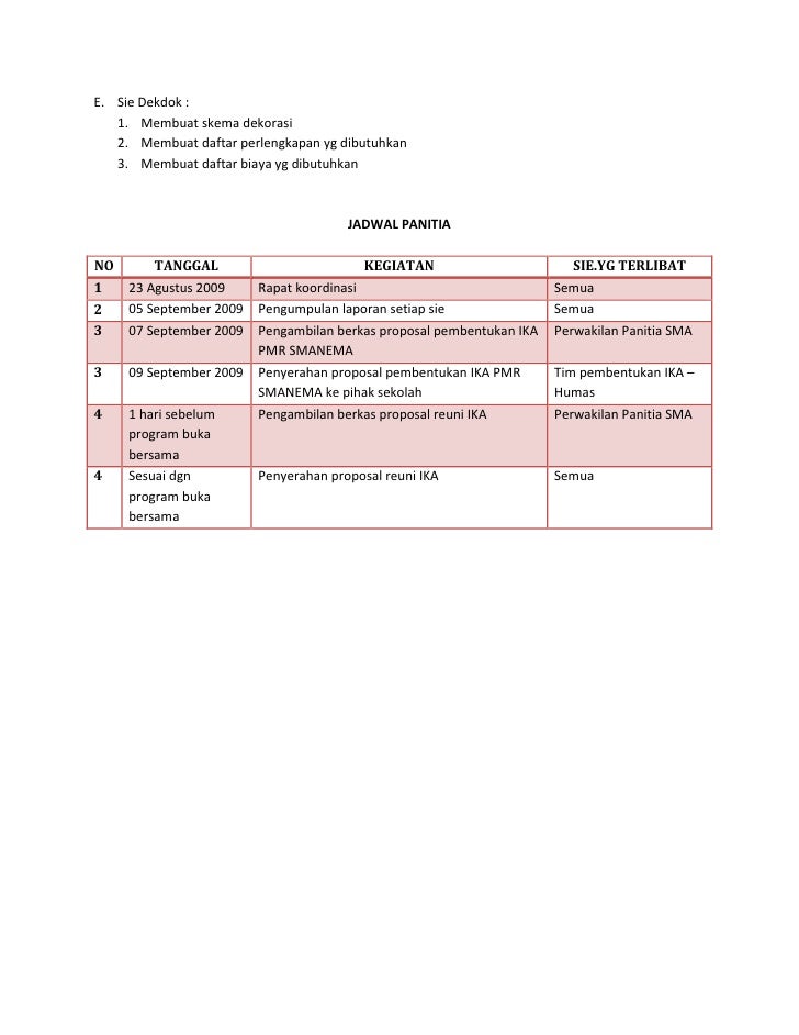Kepanitiaan,Job Desk & Jadwal