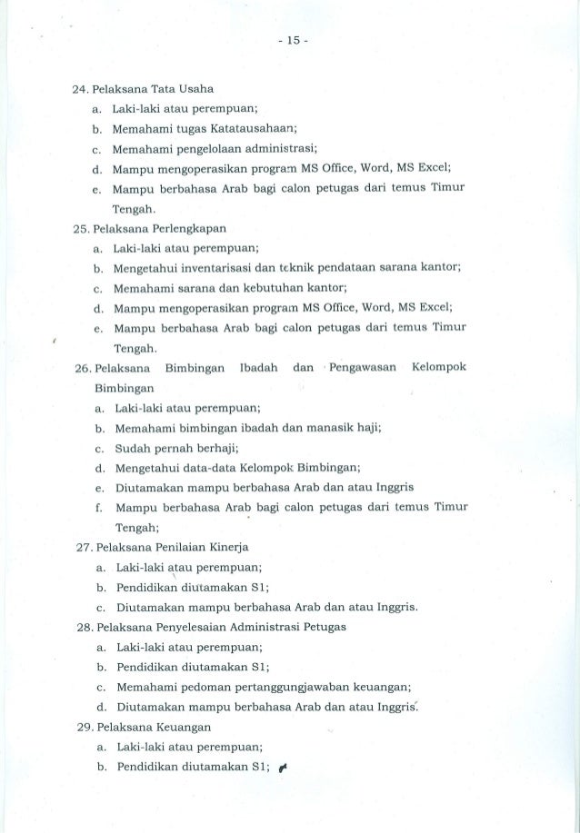 Kepdirjen Phu D 125 Tentang Pedoman Rekrutmen Petugas Haji Indonesia
