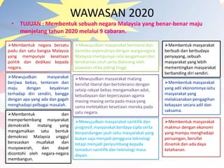 cabaran kepelbagaian agama di malaysia