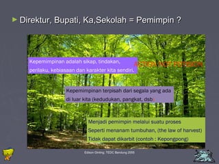 ► Direktur, Bupati, KKaa,,SSeekkoollaahh == PPeemmiimmppiinn ?? 
Kepemimpinan adalah sikap, tindakan, 
perilaku, kebiasaan dan karakter kita sendiri. 
ACTION NOT POTISION 
Kepemimpinan terpisah dari segala yang ada 
di luar kita (kedudukan, pangkat, dsb) 
Menjadi pemimpin melalui suatu proses 
Seperti menanam tumbuhan, (the law of harvest) 
Tidak dapat dikarbit (contoh : Kepongpong) 
Edison Ginting; TEDC Bandung 2005 13 
 