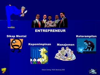 Edison Ginting; TTEEDDCC BBaanndduunngg 22000055 2211 
Sikap Mental 
ENTREPRENEUR 
Manajemen 
Keterampilan 
Kepemimpinan 
 