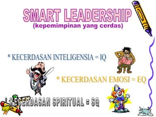 Edison Ginting; TEDC Bandung 
2005 
31 
 