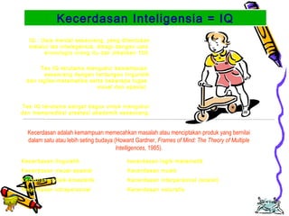 Edison Ginting; TEDC Bandung 
2005 
33 
Kecerdasan Inteligensia = IQ 
IQ : Usia mental seseorang, yang ditentukan 
melalui tes intelegensia, dibagi dengan usia 
kronologis orang itu dan dikalikan 100. 
Tes IQ terutama mengukur kemampuan 
seseorang dengan tantangan linguistik 
dan logika-matematika serta beberapa tugas 
visual dan spasial. 
Tes IQ terutama sangat bagus untuk mengukur 
dan memprediksi prestasi akademik seseorang. 
Kecerdasan adalah kemampuan memecahkan masalah atau menciptakan produk yang bernilai 
dalam satu atau lebih seting budaya (Howard Gardner, Frames of Mind: The Theory of Multiple 
Intelligences, 1985). 
Kecerdasan linguistik kecerdasan logik-matematik 
Kecerdasan visual-spasial Kecerdasan musik 
Kecerdasan fisik-kinestetik Kecerdasan interpersonal (sosial) 
Kecerdasan intrapersonal Kecerdasan naturalis 
 