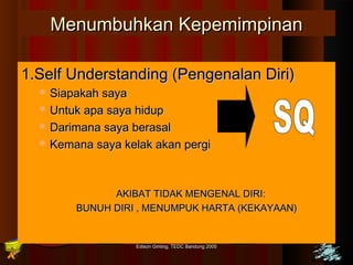 MMeennuummbbuuhhkkaann KKeeppeemmiimmppiinnaann 
11..SSeellff UUnnddeerrssttaannddiinngg ((PPeennggeennaallaann DDiirrii)) 
SSiiaappaakkaahh ssaayyaa 
UUnnttuukk aappaa ssaayyaa hhiidduupp 
DDaarriimmaannaa ssaayyaa bbeerraassaall 
KKeemmaannaa ssaayyaa kkeellaakk aakkaann ppeerrggii 
AAKKIIBBAATT TTIIDDAAKK MMEENNGGEENNAALL DDIIRRII:: 
BBUUNNUUHH DDIIRRII ,, MMEENNUUMMPPUUKK HHAARRTTAA ((KKEEKKAAYYAAAANN)) 
Edison Ginting; TTEEDDCC BBaanndduunngg 22000055 4422 
 