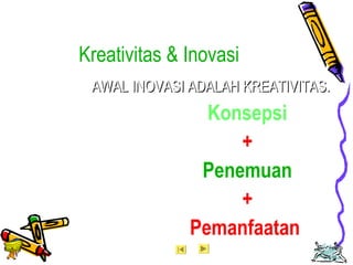 AAWWAALL IINNOOVVAASSII AADDAALLAAHH KKRREEAATTIIVVIITTAASS.. 
Edison Ginting; TEDC Bandung 
2005 
59 
Kreativitas & Inovasi 
Konsepsi 
+ 
Penemuan 
+ 
Pemanfaatan 
Inovasi = 
 
