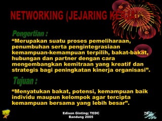 “Merupakan suatu proses pemeliharaan, 
penumbuhan serta pengintegrasiaan 
kemampuan-kemampuan terpilih, bakat-bakat, 
hubungan dan partner dengan cara 
mengembangkan kemitraan yang kreatif dan 
strategis bagi peningkatan kinerja organisasi”. 
“Menyatukan bakat, potensi, kemampuan baik 
individu maupun kelompok agar tercipta 
kemampuan bersama yang lebih besar”. 
Edison Ginting; TEDC 
Bandung 2005 
76 
 