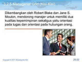 3.2.5 Managerial Grid (Kisi-Kisi)

  Dikembangkan oleh Robert Blake dan Jane S.
  Mouton, mendorong manajer untuk memiliki dua
  kualitas kepemimpinan sekaligus yaitu orientasi
  pada tugas dan orientasi pada hubungan orang.




Copyright © 2011 Arissetyanto-Hitri                 25-22
 