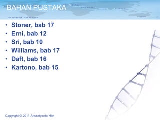 BAHAN PUSTAKA

• Stoner, bab 17
• Erni, bab 12
• Sri, bab 10
• Williams, bab 17
• Daft, bab 16
• Kartono, bab 15




Copyright © 2011 Arissetyanto-Hitri   25-43
 