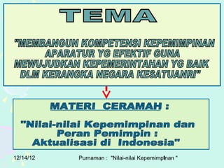 12/14/12                                   1
           Purnaman : "Nilai-nilai Kepemimpinan "
 