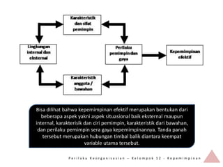 Bisa dilihat bahwa kepemimpinan efektif merupakan bentukan dari
   beberapa aspek yakni aspek situasional baik eksternal maupun
internal, karakterisik dan ciri pemimpin, karakteristik dari bawahan,
 dan perilaku pemimpin sera gaya kepemimpinannya. Tanda panah
   tersebut merupakan hubungan timbal balik diantara keempat
                       variable utama tersebut.

              Perilaku Keorganisasian – Kelompok 12 - Kepemimpinan
 
