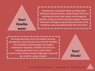Kewibawaan merupakan faktor penting dalam
                               kehidupan kepemimpinan, sebab dengan faktor itu
                                 seorang pemimpin akan dapat mempengaruhi
         Teori                 perilaku orang lain baik secara perorangan maupun
                               kelompok sehingga orang tersebut bersedia untuk
        Kewiba                  melakukan apa yang dikehendaki oleh pemimpin.
         waan

  Seorang pemimpin harus merupakan seorang
pendiagnosa yang baik dan harus bersifat fleksibel,
    sesuai dengan perkembangan dan tingkat
  kedewasaan bawahan. Fleksibel disini berarti
      seorang pemimpin harus selalu dapat
menyesuaikan dirinya dengan lingkungan organisasi
                                                              Teori
           dan individu yang ia hadapi.                      Situasi


                     Perilaku Keorganisasian – Kelompok 12 - Kepemimpinan
 