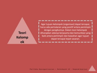 Agar tujuan kelompok (organisasi) dapat tercapai,
                  harus ada pertukaran yang positif antara pemimpin
                      dengan pengikutnya. Dalam teori kelompok
 Teori            diharapkan adanya kerjasama dan komunikasi yang
                    baik antara pemimpin dan bawahan agar tujuan
Kelomp                       dapat tercapai tepat sasaran.
  ok




         Perilaku Keorganisasian – Kelompok 12 - Kepemimpinan
 
