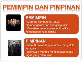 PEMIMPIN 
• Memiliki kompetensi untuk 
mempengaruhi dan menginspirasi 
• Bawahan mampu mengoptimalkan 
kemampuan yang dimiliki 
PIMPINAN 
• Memiliki kewenangan untuk mengelola 
karyawan 
• karyawan mampu mengerjakan tugas-tugas 
yang ditentukan 
 
