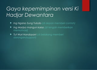 Gaya kepemimpinan versi Ki
Hadjar Dewantara
 Ing Ngarso Sung Tulodo (di depan memberi contoh)
 Ing Madyo mangun karso (di tengah memberikan
memotivasi)
 Tut Wuri Handayani (di belakang memberi
dorongan/support)
 