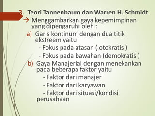 3. Teori Tannenbaum dan Warren H. Schmidt.
 Menggambarkan gaya kepemimpinan
yang dipengaruhi oleh :
a) Garis kontinum dengan dua titik
ekstreem yaitu
- Fokus pada atasan ( otokratis )
- Fokus pada bawahan (demokratis )
b) Gaya Manajerial dengan menekankan
pada beberapa faktor yaitu
- Faktor dari manajer
- Faktor dari karyawan
- Faktor dari situasi/kondisi
perusahaan
 
