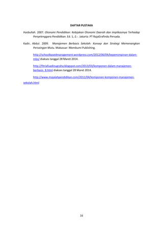 16
DAFTAR PUSTAKA
Hasbullah. 2007. Otonomi Pendidikan: Kebijakan Otonomi Daerah dan Implikasinya Terhadap
Penyelenggara Pendidikan. Ed. 1,-2.-. Jakarta: PT RajaGrafindo Persada.
Kadir, Abdul. 2009. Manajemen Berbasis Sekolah: Konsep dan Strategi Memenangkan
Persaingan Mutu. Makassar: Membumi Publishing.
http://schoolbasedmanagement.wordpress.com/2012/06/04/kepemimpinan-dalam-
mbs/ diakses tanggal 28 Maret 2014.
http://fitriafuadinugraha.blogspot.com/2013/03/komponen-dalam-manajemen-
berbasis_8.html diakses tanggal 28 Maret 2014.
http://www.majalahpendidikan.com/2011/04/komponen-komponen-manajemen-
sekolah.html
 