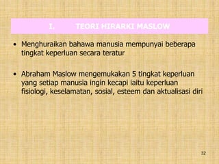 32
I. TEORI HIRARKI MASLOW
• Menghuraikan bahawa manusia mempunyai beberapa
tingkat keperluan secara teratur
• Abraham Maslow mengemukakan 5 tingkat keperluan
yang setiap manusia ingin kecapi iaitu keperluan
fisiologi, keselamatan, sosial, esteem dan aktualisasi diri
 