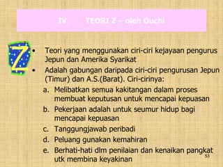 53
IV. TEORI Z – oleh Ouchi
• Teori yang menggunakan ciri-ciri kejayaan pengurus
Jepun dan Amerika Syarikat
• Adalah gabungan daripada ciri-ciri pengurusan Jepun
(Timur) dan A.S.(Barat). Ciri-cirinya:
a. Melibatkan semua kakitangan dalam proses
membuat keputusan untuk mencapai kepuasan
b. Pekerjaan adalah untuk seumur hidup bagi
mencapai kepuasan
c. Tanggungjawab peribadi
d. Peluang gunakan kemahiran
e. Berhati-hati dlm penilaian dan kenaikan pangkat
utk membina keyakinan
 