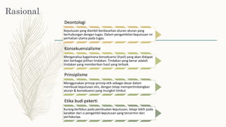Rasional
Deontologi
Konsekuensialisme
Prinsiplisme
Etika budi pekerti
Kurang berfokus pada pembuatan keputusan, tetapi lebih pada
karakter dari si pengambil keputusan yang tercermin dari
perilakunya.
Menggunakan prinsip-prinsip etik sebagai dasar dalam
membuat keputusan etis, dengan tetap mempertimbangkan
aturan & konsekuensi yang mungkin timbul.
Menganalisa bagaimana konsekuensi (hasil) yang akan didapat
dari berbagai pilihan tindakan. Tindakan yang benar adalah
tindakan yang memberikan hasil yang terbaik.
Keputusan yang diambil berdasarkan aturan-aturan yang
berhubungan dengan tugas. Dalam pengambilan keputusan ini
perhatian utama pada tugas.
 