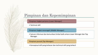 Pimpinan dan Kepemimpinan
Pimpinan tingkat pertama (Lower Manager)
Pimpinan tingkat menengah (Middle Manager)
Pimpinan puncak (Top Manager)
• Konseptual skill yang terbesar dan technical skill yang terkecil
• Saluran informasi dan komunikasi timbal balik antara Lower Manager dan Top
Manager.
• Technical skill
 