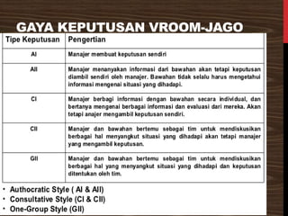 GAYA KEPUTUSAN VROOM-JAGO
 