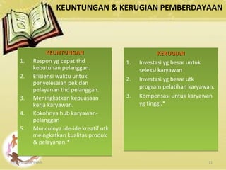 KEUNTUNGAN & KERUGIAN PEMBERDAYAAN
KEPEMIMPINAN 21
KEUNTUNGANKEUNTUNGAN
1. Respon yg cepat thd
kebutuhan pelanggan.
2. Efisiensi waktu untuk
penyelesaian pek dan
pelayanan thd pelanggan.
3. Meningkatkan kepuasaan
kerja karyawan.
4. Kokohnya hub karyawan-
pelanggan
5. Munculnya ide-ide kreatif utk
meingkatkan kualitas produk
& pelayanan.*
KEUNTUNGANKEUNTUNGAN
1. Respon yg cepat thd
kebutuhan pelanggan.
2. Efisiensi waktu untuk
penyelesaian pek dan
pelayanan thd pelanggan.
3. Meningkatkan kepuasaan
kerja karyawan.
4. Kokohnya hub karyawan-
pelanggan
5. Munculnya ide-ide kreatif utk
meingkatkan kualitas produk
& pelayanan.*
KERUGIANKERUGIAN
1. Investasi yg besar untuk
seleksi karyawan
2. Investasi yg besar utk
program pelatihan karyawan.
3. Kompensasi untuk karyawan
yg tinggi.*
KERUGIANKERUGIAN
1. Investasi yg besar untuk
seleksi karyawan
2. Investasi yg besar utk
program pelatihan karyawan.
3. Kompensasi untuk karyawan
yg tinggi.*
 