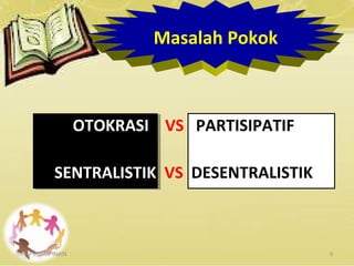 OTOKRASI VS PARTISIPATIF
SENTRALISTIK VS DESENTRALISTIK
KEPEMIMPINAN 9
Masalah Pokok
 
