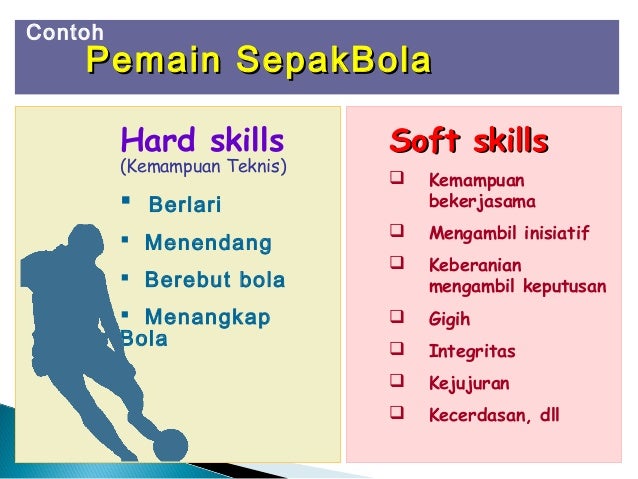 Kepemimpinan sifat dan nabi muhammad saw