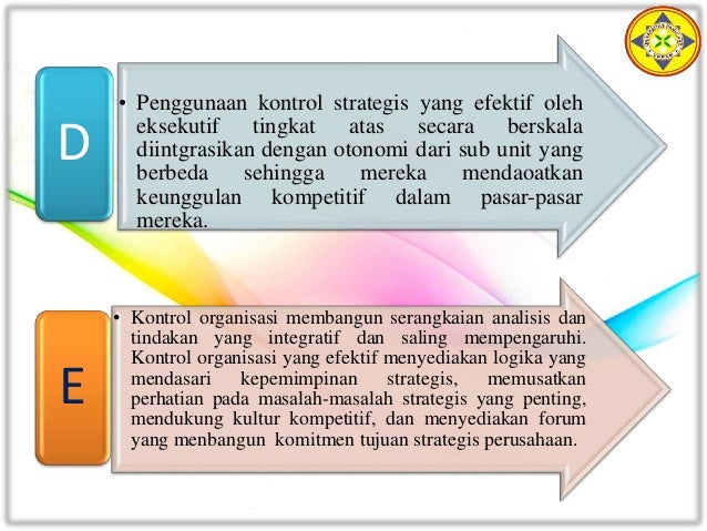 Kepemimpinan Strategis Kelompok 8 18032017