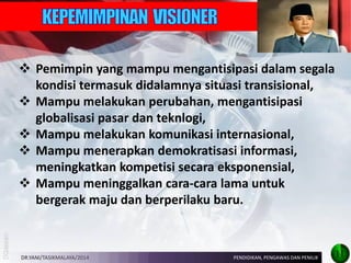 Pemimpin yang mampu mengantisipasi dalam segala kondisi termasuk didalamnya situasi transisional, 
Mampu melakukan perubahan, mengantisipasi globalisasi pasar dan teknlogi, 
Mampu melakukan komunikasi internasional, 
Mampu menerapkan demokratisasi informasi, meningkatkan kompetisi secara eksponensial, 
Mampu meninggalkan cara-cara lama untuk bergerak maju dan berperilaku baru. 
DR.YANI/TASIKMALAYA/2014 
PENDIDIKAN, PENGAWAS DAN PENILIK 
11  