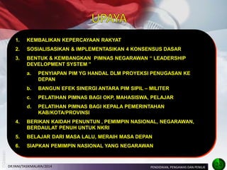 1.KEMBALIKAN KEPERCAYAAN RAKYAT 
2.SOSIALISASIKAN & IMPLEMENTASIKAN 4 KONSENSUS DASAR 
3.BENTUK & KEMBANGKAN PIMNAS NEGARAWAN “ LEADERSHIP DEVELOPMENT SYSTEM ” 
a.PENYIAPAN PIM YG HANDAL DLM PROYEKSI PENUGASAN KE DEPAN 
b.BANGUN EFEK SINERGI ANTARA PIM SIPIL – MILITER 
c.PELATIHAN PIMNAS BAGI OKP, MAHASISWA, PELAJAR 
d.PELATIHAN PIMNAS BAGI KEPALA PEMERINTAHAN KAB/KOTA/PROVINSI 
4.BERIKAN KAIDAH PENUNTUN , PEMIMPIN NASIONAL, NEGARAWAN, BERDAULAT PENUH UNTUK NKRI 
5.BELAJAR DARI MASA LALU, MERAIH MASA DEPAN 
6.SIAPKAN PEMIMPIN NASIONAL YANG NEGARAWAN 
24 
PENDIDIKAN, PENGAWAS DAN PENILIK 
DR.YANI/TASIKMALAYA/2014  