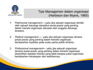 Tipe Managemen dalam organisasi
(Harbison dan Myers, 1965)
1. Patrimonial management ---yaitu jika sebuah organisasi dimiliki
oleh sebuah keluarga dansebut posisi-posisi yang penting
dalam hierarki organisasi dikuasai oleh anggota keluarga
tersebut.
2. Political management ---- yaitu jika sebuah organisasi dimana
posisi-posisi yang penting dalam hierarki organisasi
berdasarkan loyalitas pada suatu partai politik tertentu.
3. Professional management--- yaitu jika sebuah organisasi
dimana posisi-posisi yang penting dalam hierarki organisasi
diserahkan kepada mereka yang telah berjasa pada organisasi
berdasarkan kecakapan dan keahliannya.
 