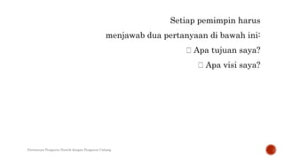 Setiap pemimpin harus
menjawab dua pertanyaan di bawah ini:
Apa tujuan saya?
Apa visi saya?
Pertemuan Pengurus Distrik dengan Pengurus Cabang
 