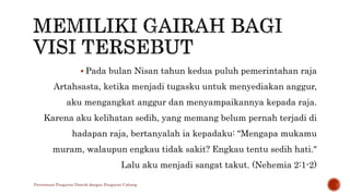  Pada bulan Nisan tahun kedua puluh pemerintahan raja
Artahsasta, ketika menjadi tugasku untuk menyediakan anggur,
aku mengangkat anggur dan menyampaikannya kepada raja.
Karena aku kelihatan sedih, yang memang belum pernah terjadi di
hadapan raja, bertanyalah ia kepadaku: "Mengapa mukamu
muram, walaupun engkau tidak sakit? Engkau tentu sedih hati."
Lalu aku menjadi sangat takut. (Nehemia 2:1-2)
Pertemuan Pengurus Distrik dengan Pengurus Cabang
 