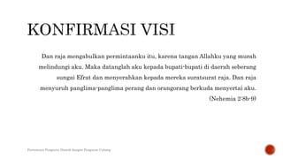 Dan raja mengabulkan permintaanku itu, karena tangan Allahku yang murah
melindungi aku. Maka datanglah aku kepada bupati-bupati di daerah seberang
sungai Efrat dan menyerahkan kepada mereka suratsurat raja. Dan raja
menyuruh panglima-panglima perang dan orangorang berkuda menyertai aku.
(Nehemia 2:8b-9)
Pertemuan Pengurus Distrik dengan Pengurus Cabang
 
