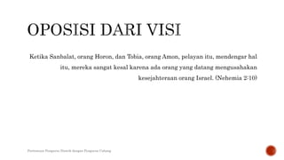 Ketika Sanbalat, orang Horon, dan Tobia, orang Amon, pelayan itu, mendengar hal
itu, mereka sangat kesal karena ada orang yang datang mengusahakan
kesejahteraan orang Israel. (Nehemia 2:10)
Pertemuan Pengurus Distrik dengan Pengurus Cabang
 
