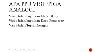 Visi adalah bagaikan Mata Elang
Visi adalah bagaikan Kaca Pembesar.
Visi adalah Tepian Sungai
Pertemuan Pengurus Distrik dengan Pengurus Cabang
 