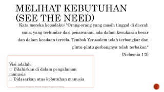 Kata mereka kepadaku: "Orang‐orang yang masih tinggal di daerah
sana, yang terhindar dari penawanan, ada dalam kesukaran besar
dan dalam keadaan tercela. Tembok Yerusalem telah terbongkar dan
pintu‐pintu gerbangnya telah terbakar."
(Nehemia 1:3)
Visi adalah
Dilahirkan di dalam pengalaman
manusia
Didasarkan atas kebutuhan manusia
Pertemuan Pengurus Distrik dengan Pengurus Cabang
 