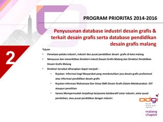 PROGRAM PRIORITAS 2014-2016
2
Penyusunan database industri desain grafis &
terkait desain grafis serta database pendidikan...