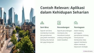 Contoh Relevan: Aplikasi
dalam Kehidupan Seharian
Seni Bina
Sejarah seni bina
memberikan konteks
dan pemahaman
yang lebih mendalam
tentang reka bentuk
dan gaya bangunan.
Perundangan
Sejarah perundangan
membantu kita
memahami evolusi
undang-undang dan
sistem keadilan.
Perniagaan
Dalam bidang
perniagaan,
pemahaman tentang
trend pasaran
berdasarkan data
sejarah membantu
dalam membuat
keputusan strategik.
 