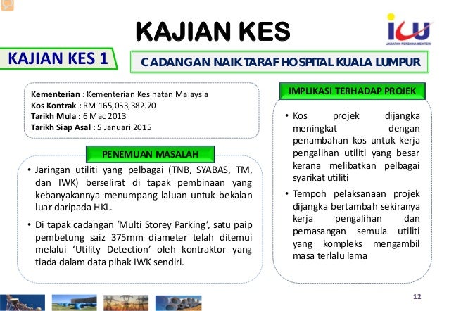 Kepentingan Pemetaan Utiliti