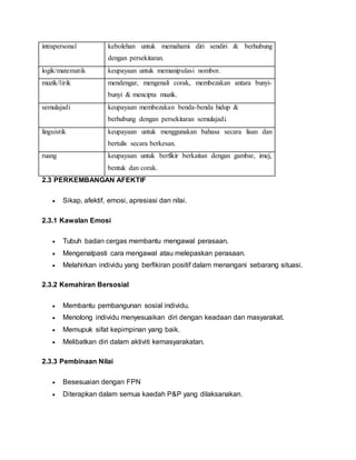 intrapersonal kebolehan untuk memahami diri sendiri & berhubung
dengan persekitaran.
logik/matematik keupayaan untuk memanipulasi nombor.
muzik/lirik mendengar, mengenali corak, membezakan antara bunyi-
bunyi & mencipta muzik.
semulajadi keupayaan membezakan benda-benda hidup &
berhubung dengan persekitaran semulajadi.
linguistik keupayaan untuk menggunakan bahasa secara lisan dan
bertulis secara berkesan.
ruang keupayaan untuk berfikir berkaitan dengan gambar, imej,
bentuk dan corak.
2.3 PERKEMBANGAN AFEKTIF
 Sikap, afektif, emosi, apresiasi dan nilai.
2.3.1 Kawalan Emosi
 Tubuh badan cergas membantu mengawal perasaan.
 Mengenalpasti cara mengawal atau melepaskan perasaan.
 Melahirkan individu yang berfikiran positif dalam menangani sebarang situasi.
2.3.2 Kemahiran Bersosial
 Membantu pembangunan sosial individu.
 Menolong individu menyesuaikan diri dengan keadaan dan masyarakat.
 Memupuk sifat kepimpinan yang baik.
 Melibatkan diri dalam aktiviti kemasyarakatan.
2.3.3 Pembinaan Nilai
 Besesuaian dengan FPN
 Diterapkan dalam semua kaedah P&P yang dilaksanakan.
 