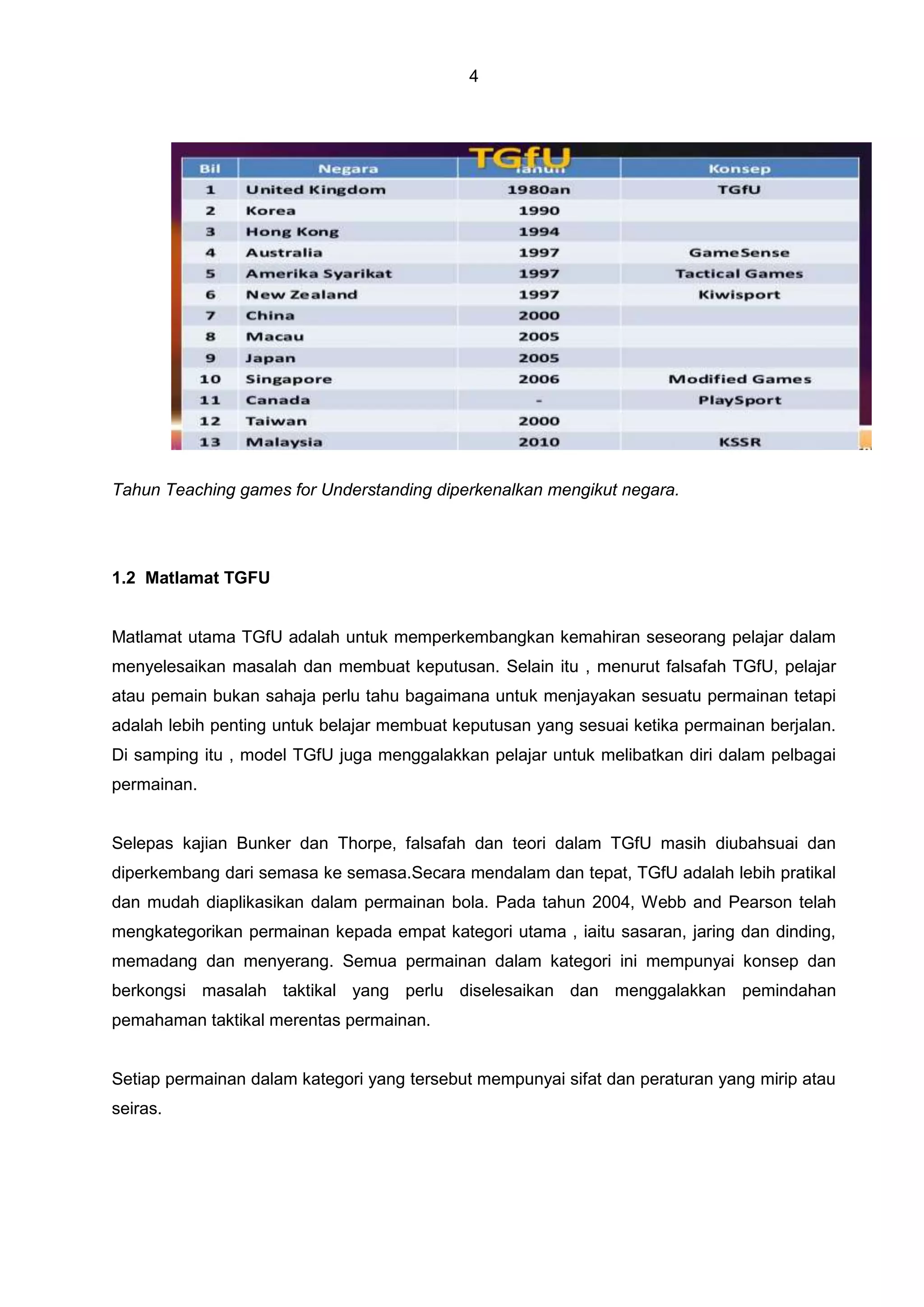 Kepentingan Teaching Games For Understanding Docx