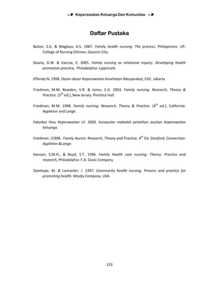 Keperawatan Keluarga Dan Komunitas
133
Daftar Pustaka
Bailon, S.G. & Maglaya, A.S. 1987. Family health nursing: The process, Philippiness: UP.
College of Nursing Diliman, Quezon City.
Doane, G.W. & Varcoe, C. 2005. Family nursing as relational inquiry: Developing health
promotion practice, Philadelphia: Lippincott.
Effendy N, 1998. Dasar-dasar Keperawatan Kesehatan Masyarakat, EGC. Jakarta
Friedman, M.M, Bowden, V.R. & Jones, E.G. 2003. Family nursing: Research, Theory &
Practice. (5th
ed.), New Jersey: Prentice Hall.
Friedman, M.M. 1998. Family nursing: Research, Theory & Practice. (4th
ed.), California:
Appleton and Lange.
Fakultas Ilmu Keperawatan UI. 2000. Kumpulan makalah pelatihan asuhan keperawatan
keluarga.
Friedman. (1998.. Family Nursin: Research, Theory and Practice, 4th
Ed, Stanford, Connection:
Appleton &Lange.
Hanson, S.M.H., & Boyd, S.T. 1996. Family Health care nursing: Theory, Practice and
research, Philadelphia: F.A. Davis Company.
Stanhope, M. & Lancaster. J. 1997. Community health nursing. Process and practice for
promoting health. Mosby Company, USA.
 